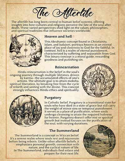 Wiccan beliefs incloud